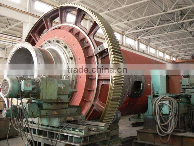 CE Approved Grinding Ball Mill From Baichy Machinery