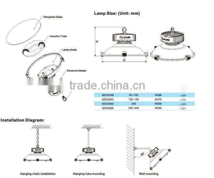 2016 latest design 150w commercial led lighting indoor basketball court lighting