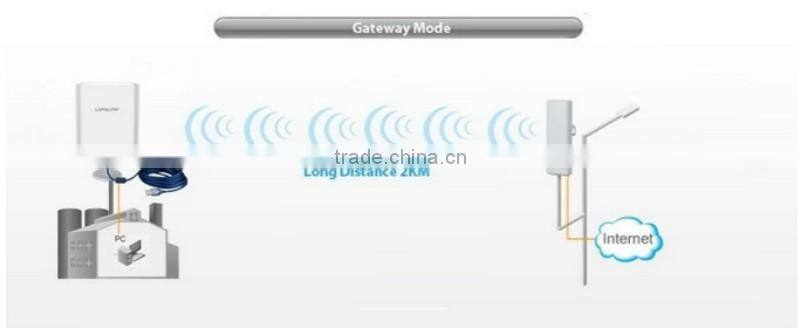 2.4ghz 500mw high power outdoor CPE for max 5km transmission