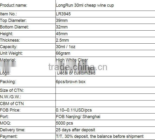 30ml/1oz cheap wine cup LongRun