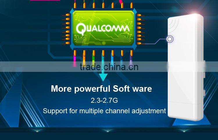 Cheapest wireless AP/CPE/Router