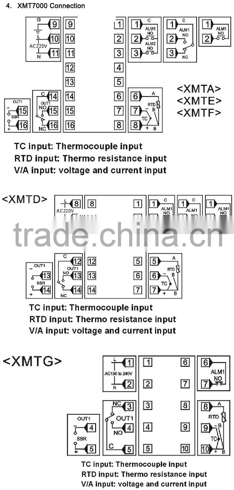 XMT LED Display Industrial Temperature Controller