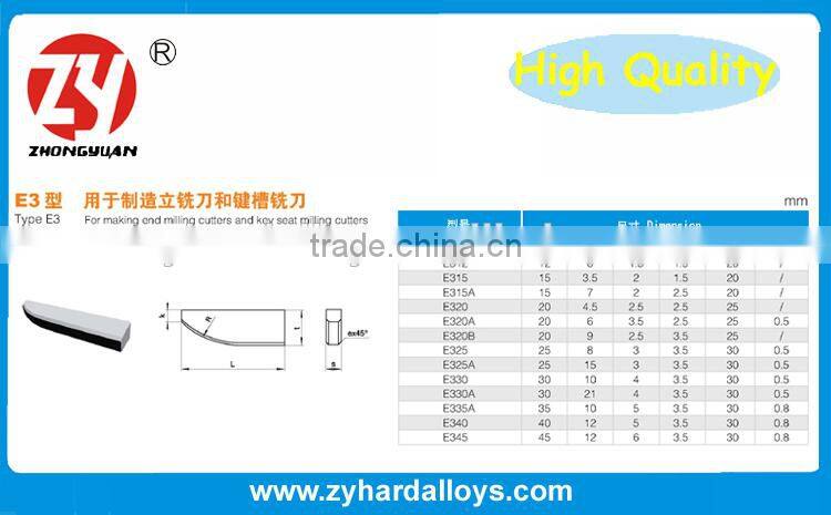 Sintered HIP process tungsten carbide brazed tips
