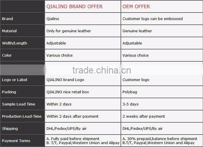 QIALINO RFID Blocking Wallet Luxury Ostrich Leather brand wallet handbag