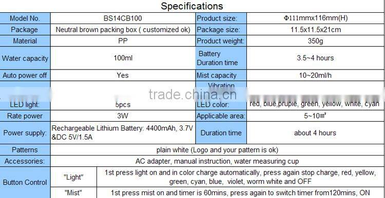 High quality cool mist humidifier mini air humidifier