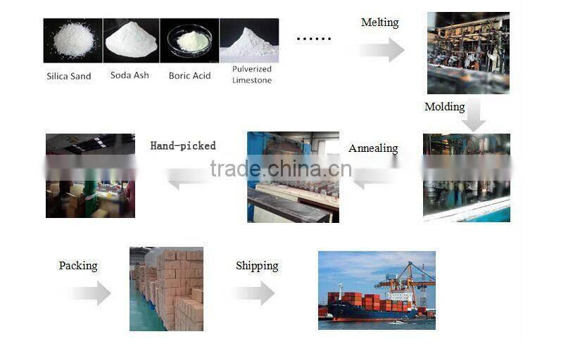 Wholesale glass abs tube cup Japan for China white liquor