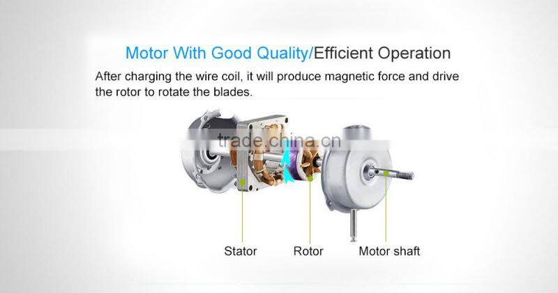 Heavy Duty Wall Mount Fan