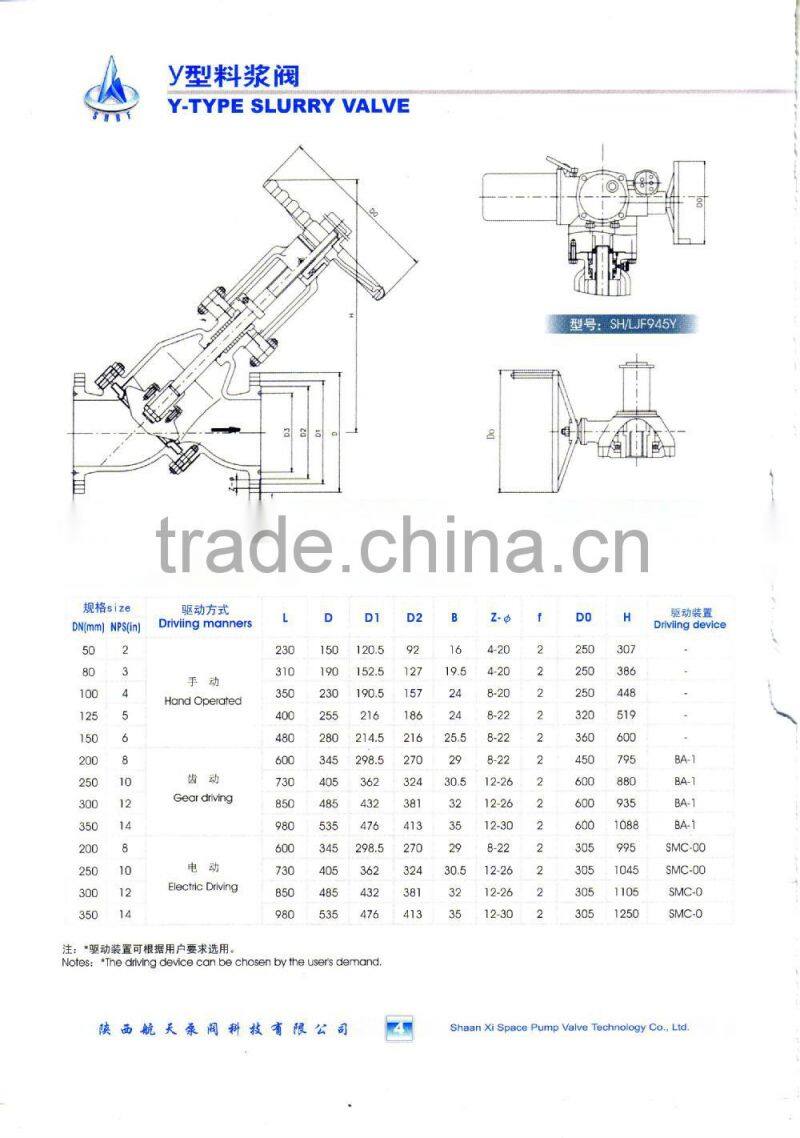DN350 motor Y-type Slurry Valve
