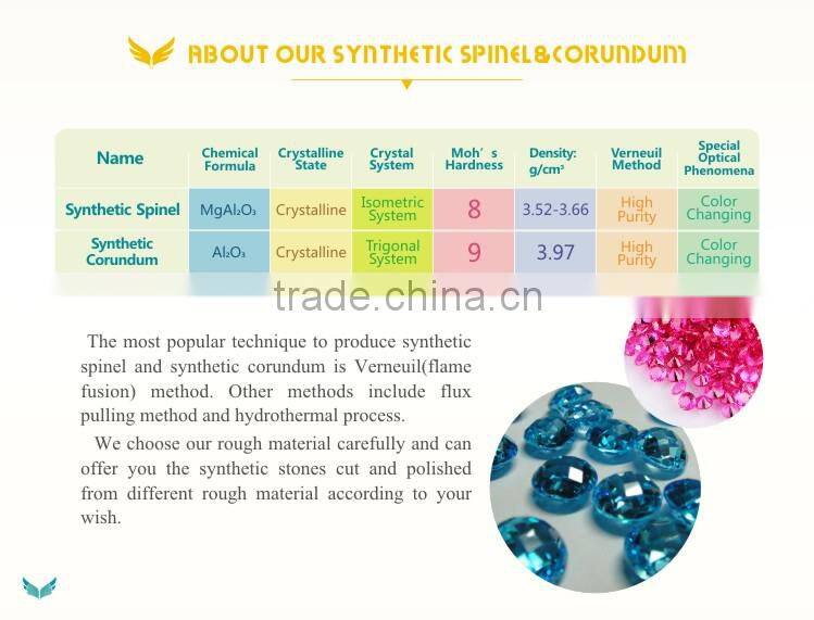 New Style Stones to Make Earrings Synthetic Spinel Gemstone