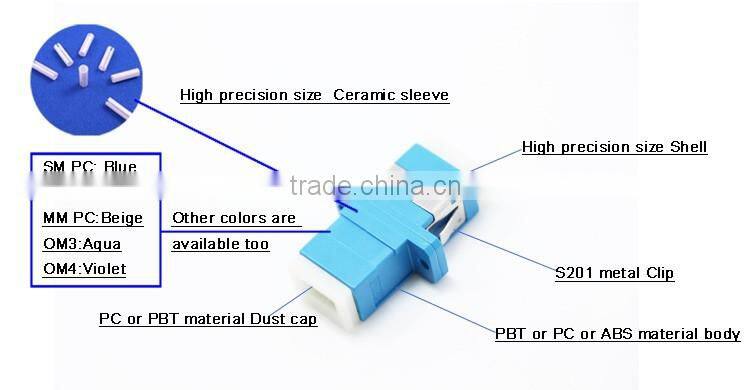 High quality China-made SM SC SX white cap fiber optic adapter
