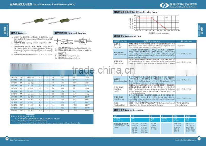 BKN Glaze Wirewound Fixed led 220v 350 ohm 47k resistor