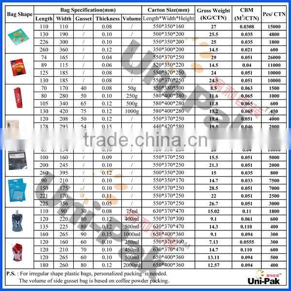 custom printed self adhesive seal plastic bag