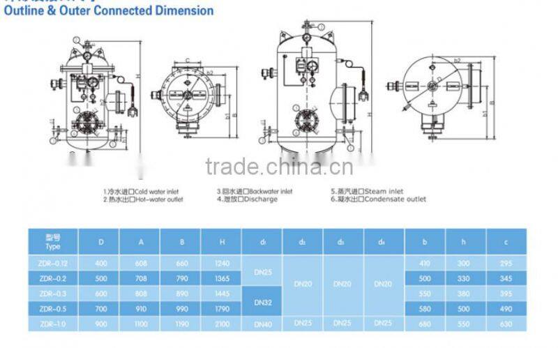 Marine electric or steam heating Calorifier