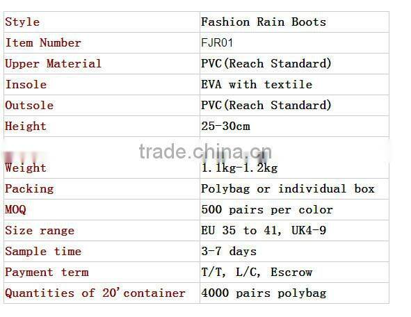 Men Cheap Black PVC Rain Boots