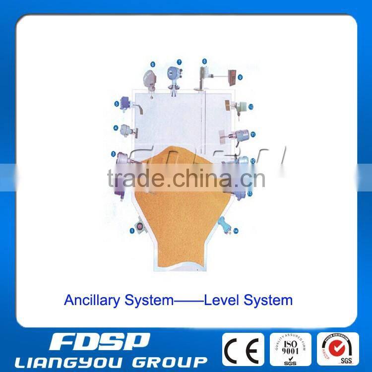 Steel Silo Control System/Level System/Monitoring System Ancillary System Price