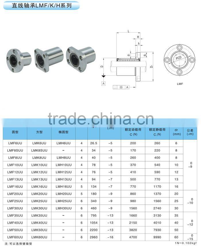 flange linear bearing LMF35UU