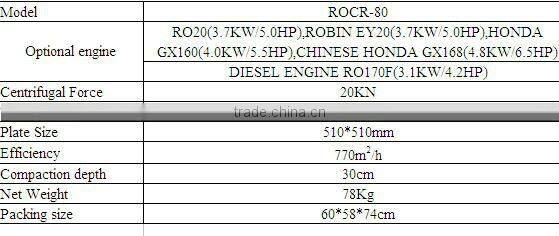 Plate Compactor CR-80