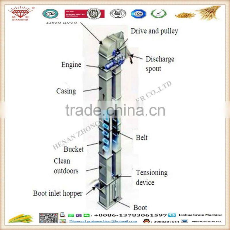 High efficiency china vertical small bucket elevator for sale