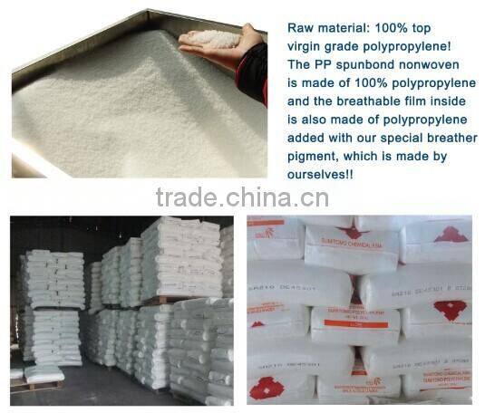 high moisture breathable house wrap/roofing membrane