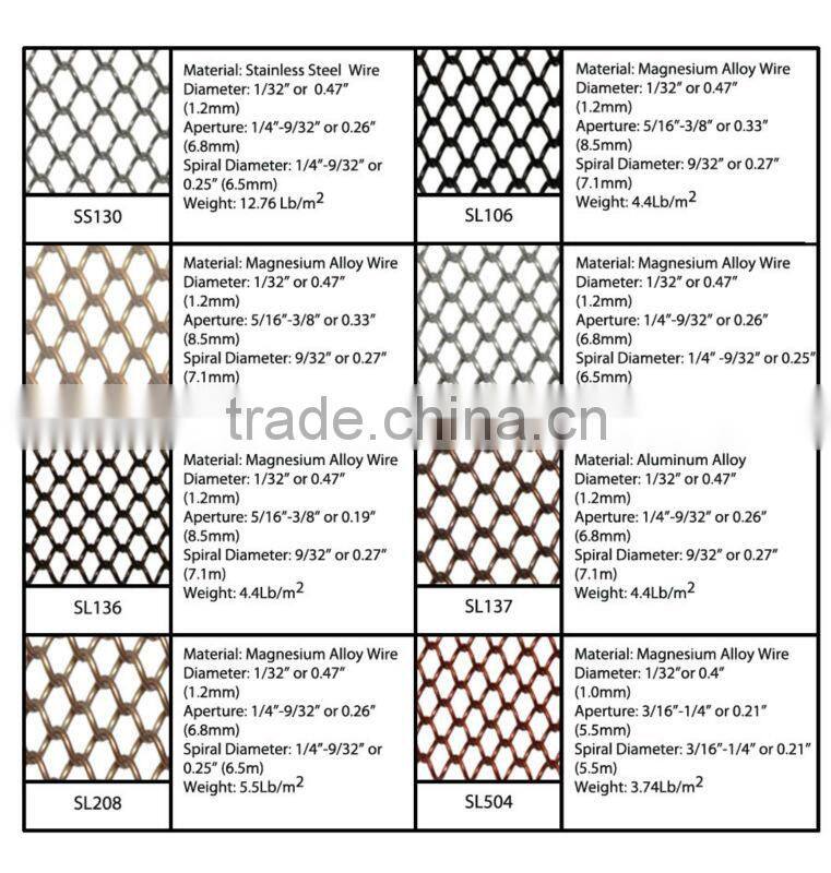 fashionable Visual Merchandising wire mesh curtain metal drapery