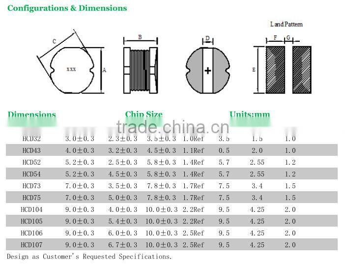 1mh Inductor Color Inductor 100uh 3a Toroidal Inductor