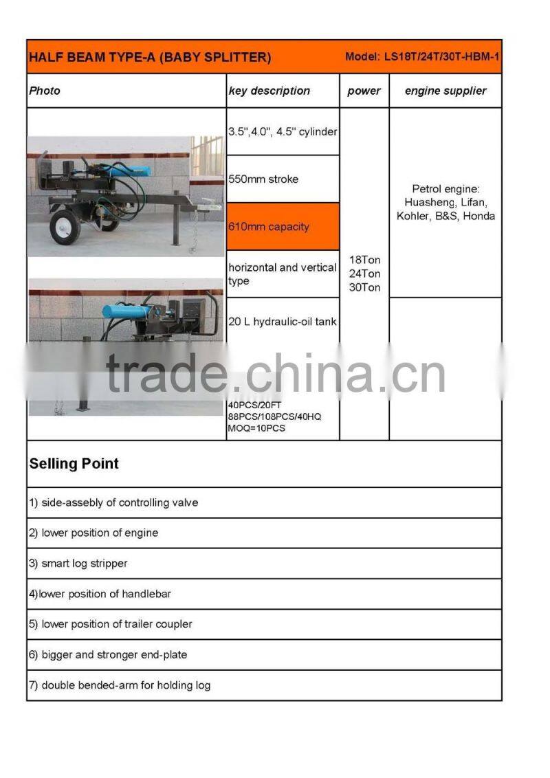 4 stroke faster trailer mounted mechanical hot sale cheap ce approved petrol sawmill machine (B0320)