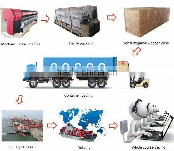 High quality large format 3.2m flex banner printer price