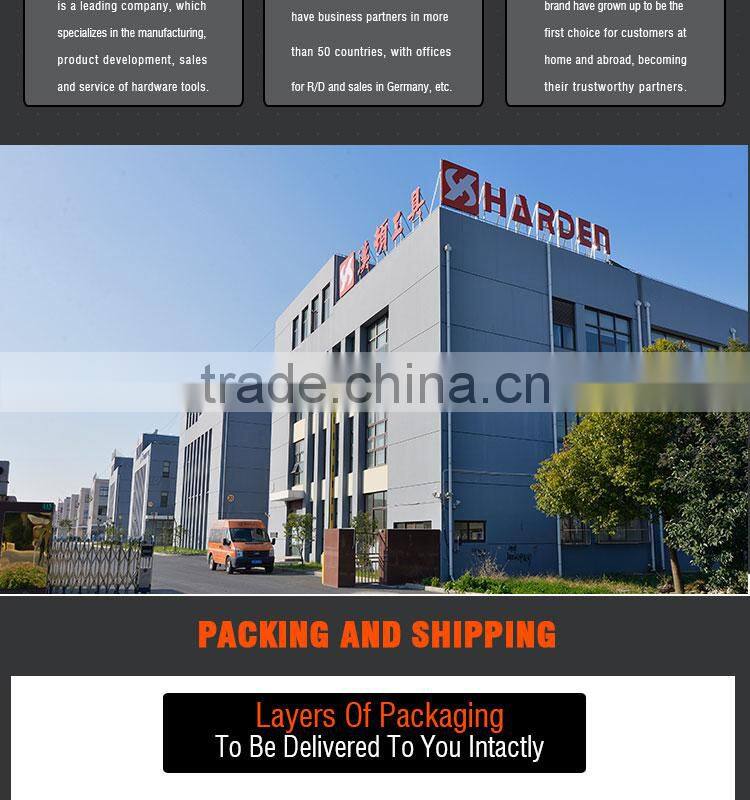 Professional Sheet Metal Clamp