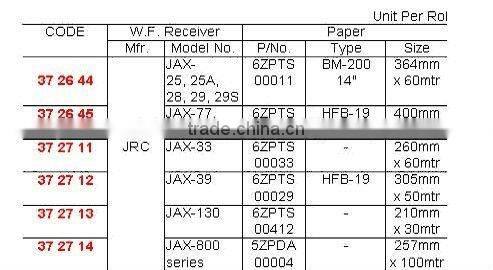 Recording paper for Weather Facsimile Reciever