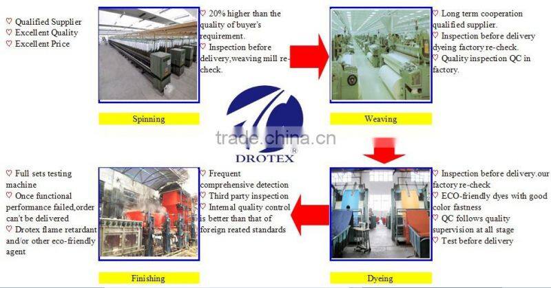 Oil water repellent antistatic lighweight fr lab coat uniform fabric