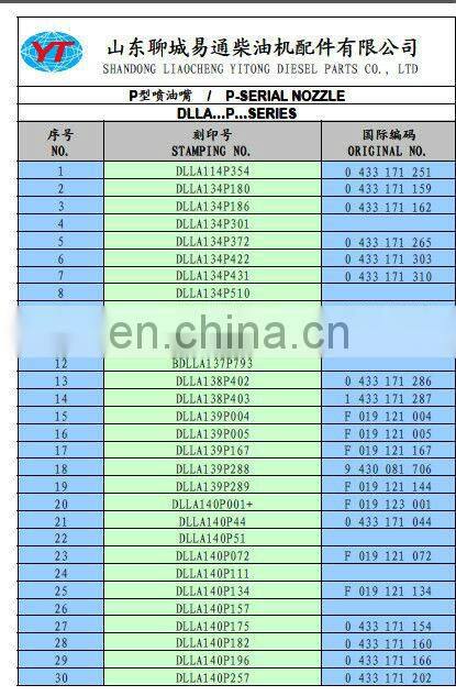 HOT SALE diesel engine fuel injector nozzle DN12SD12