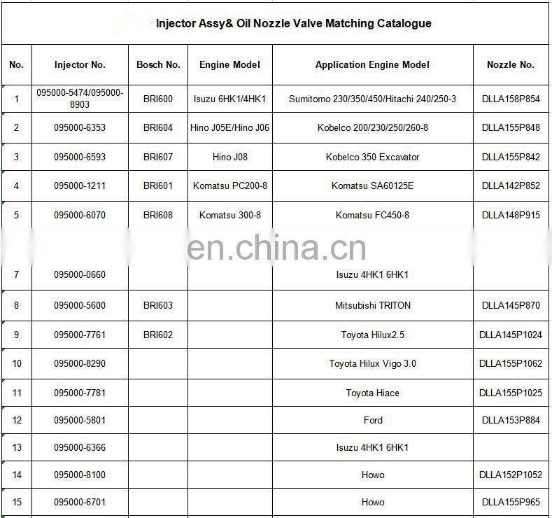 Original common rail fuel injector 0445110628 0445110629