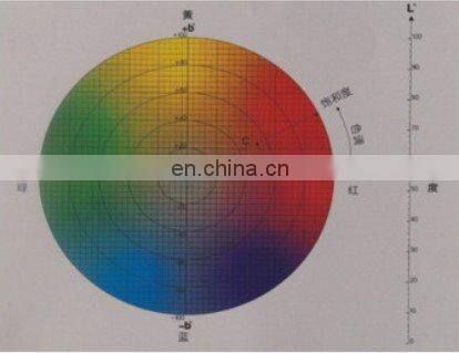 Portable Color Difference Meter Color meter