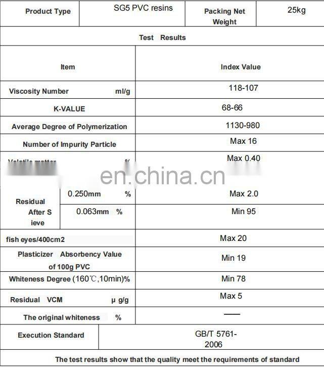 PVC K67 SG5 1000   CAS 9002-86-2 SG5 K67 Polyvinyl chloride