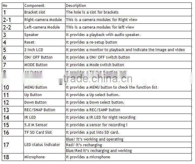 HOT!!! audi q7 WHD-698 From Conqueror