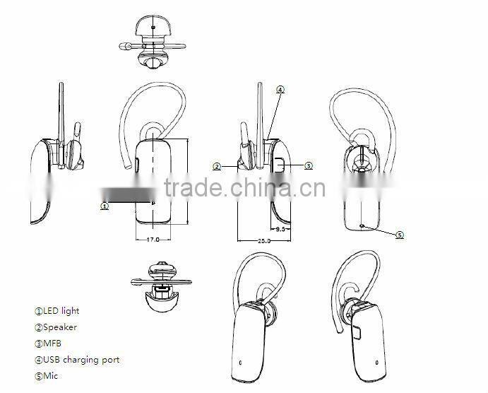 Jabees newest bluetooth headset mono bluetooth headset mini bluetooth headset bluetooth headset manufacturer china-BEATLE