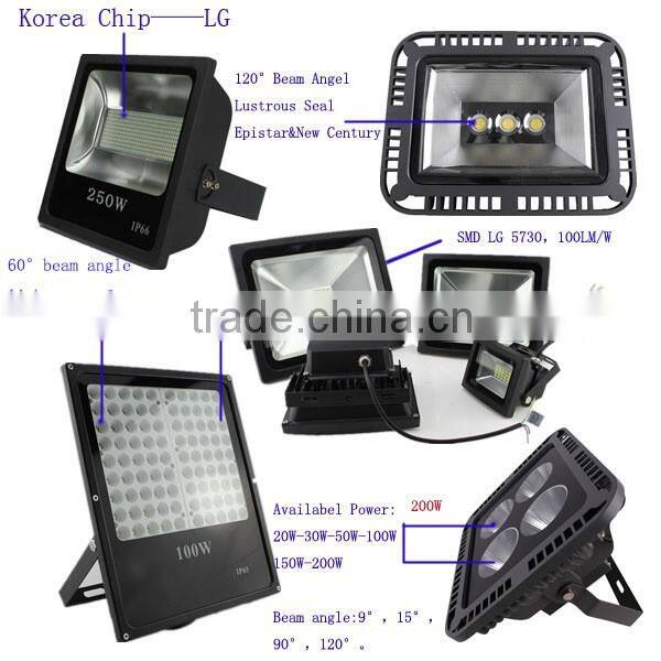 Zhongshan factory waterproof low voltage ip65 24 volt outdoor led flood light 30w