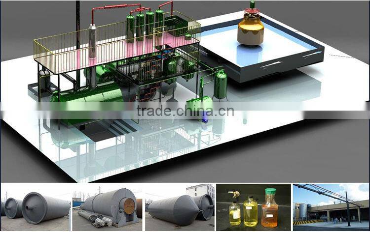 Plastics recycling safety operation recycling fuel oil pyrolysis device for sale