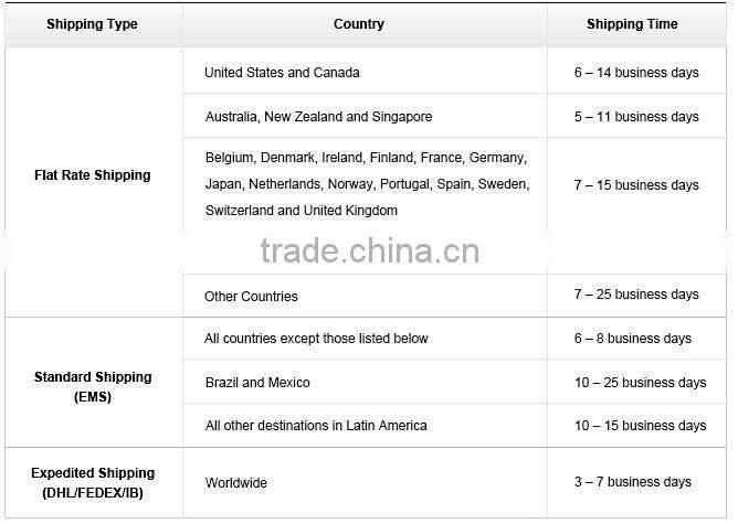 cicret smart bracelet watch with bluetooth