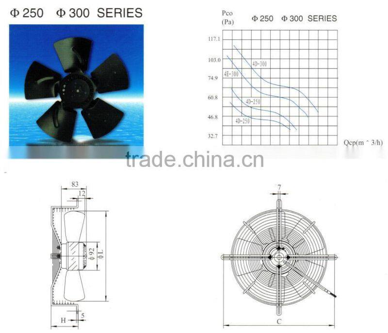 CCC CE certification electric fan motor
