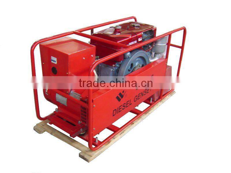 changfa single cylinder diesel generator