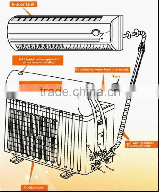 split wall mounted solar cooler energy air conditioner system(manufacture)