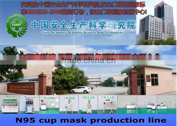 duck bill mask machine