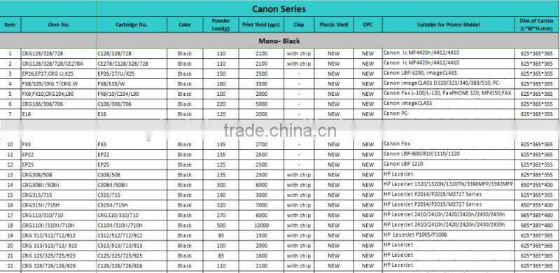Toner Cartridge Laserjet Printer CRG737 for Canon MF211/MF212W/MF215/MF216N/MF217W/MF226DN/MF229DN/MF222DW/MF223D/MF22