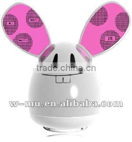 Compact Wireless Speaker 360 Degree Hifi Sound with Bluetooth and Line in