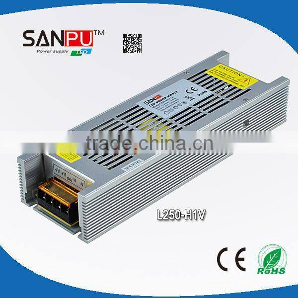 12v 24v 48v led driver CE ROHS