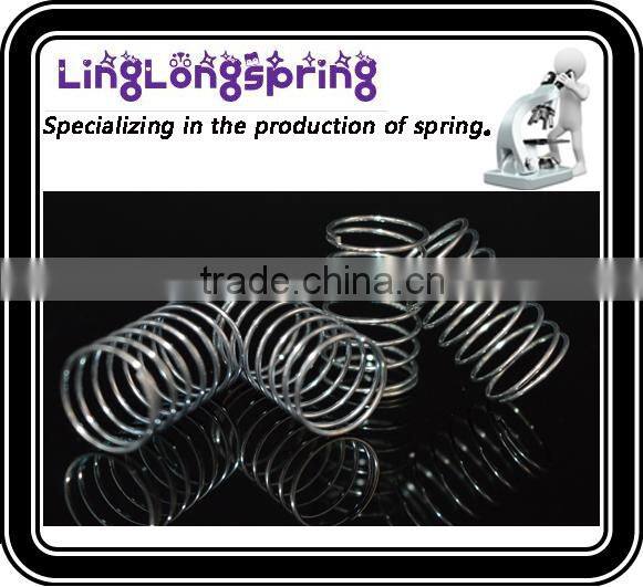 free sample/stainless steel compression spring/304 compression spring