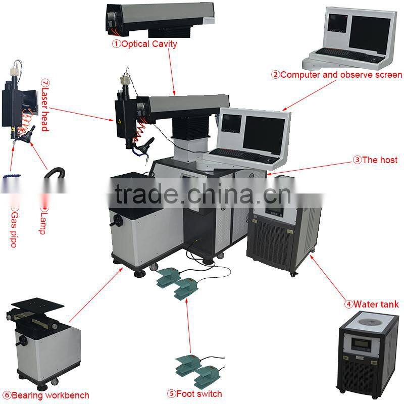 Made in China 3D Laser Welding Machine YAG Multifunction Laser Welding Machine Price