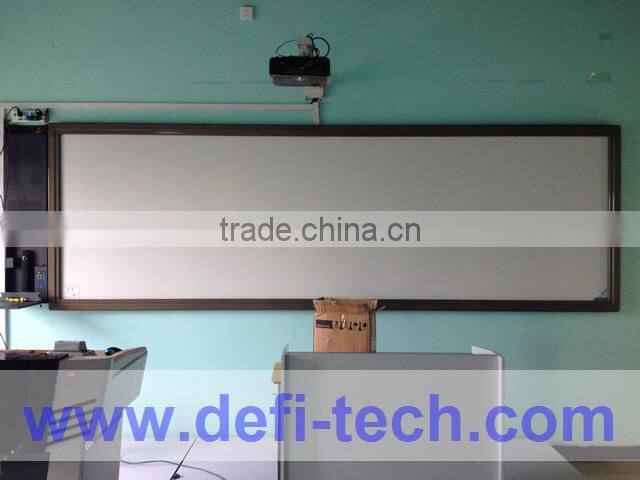 finger touch interactive whiteboard