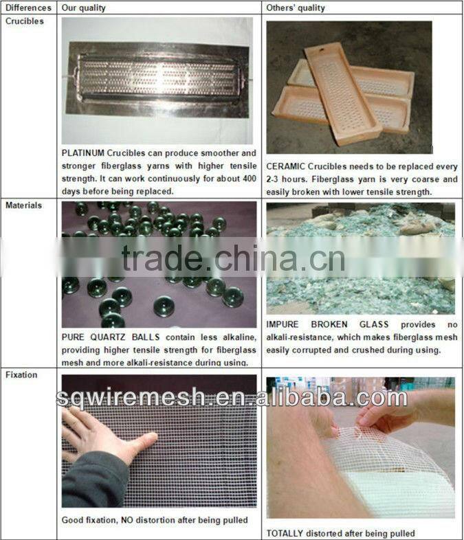 Alkaline Resistant Fiberglass Mesh